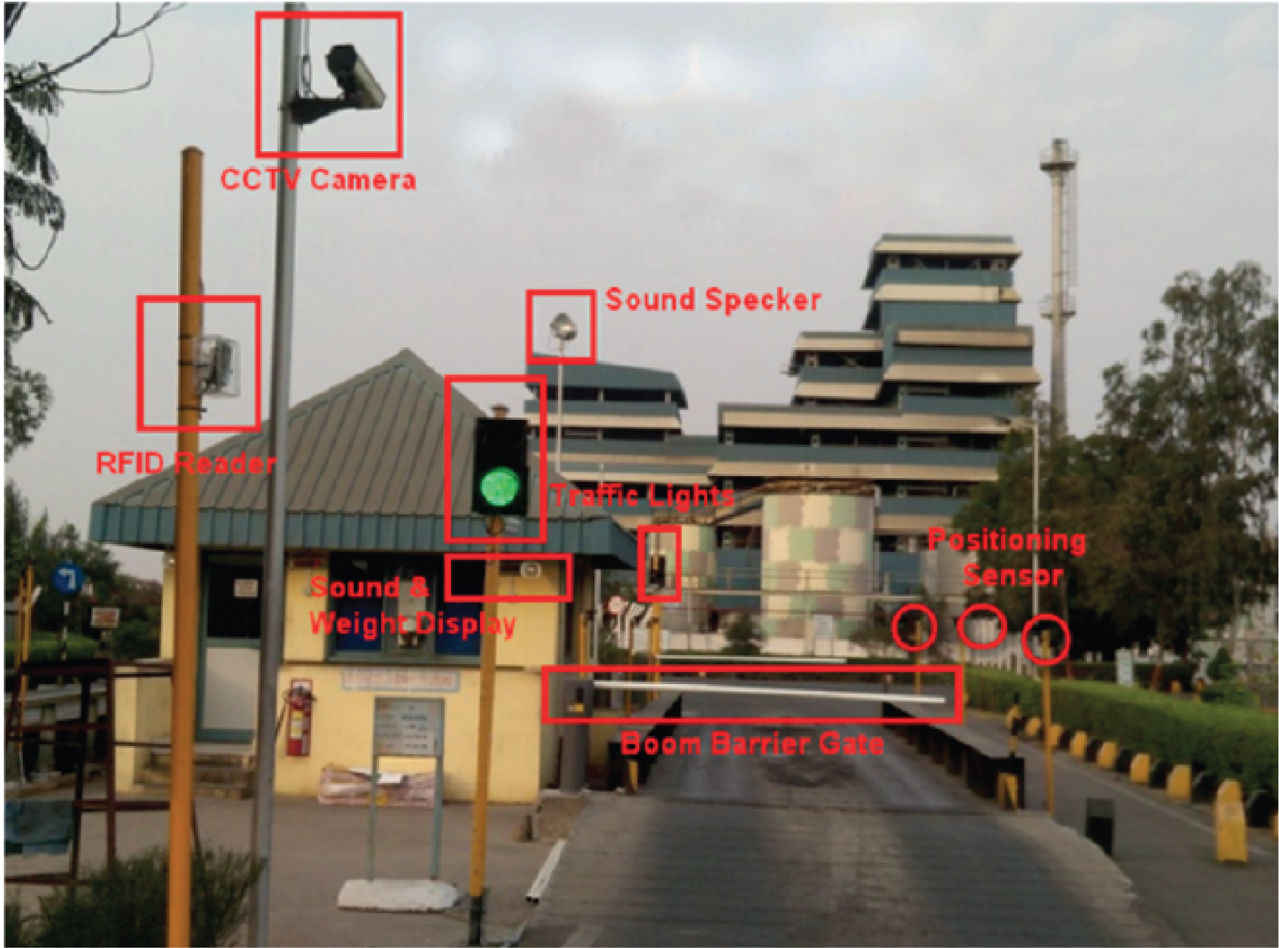 Unmanned weighbridge software interface for automation – Infosys Imagic Kenya